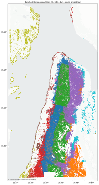 Nordnes: clustering partition (dynamic and static features).