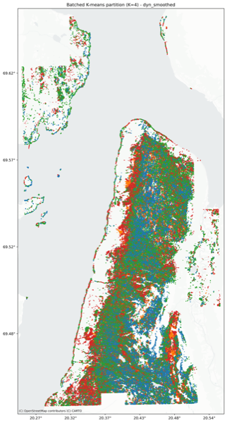 Nordnes: clustering partition (dynamic features only).