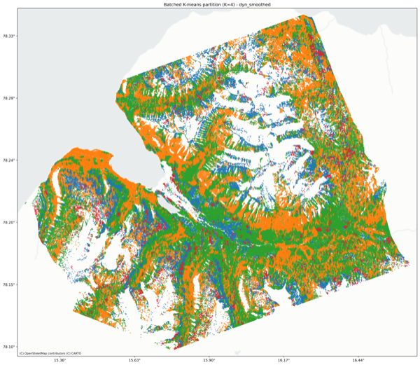 Svalbard: clustering partition (dynamic features only).