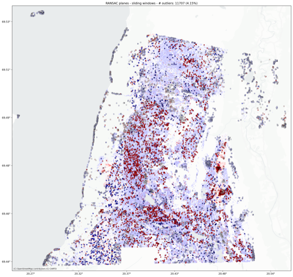 Nordnes: sliding-window spatial plane fitting.