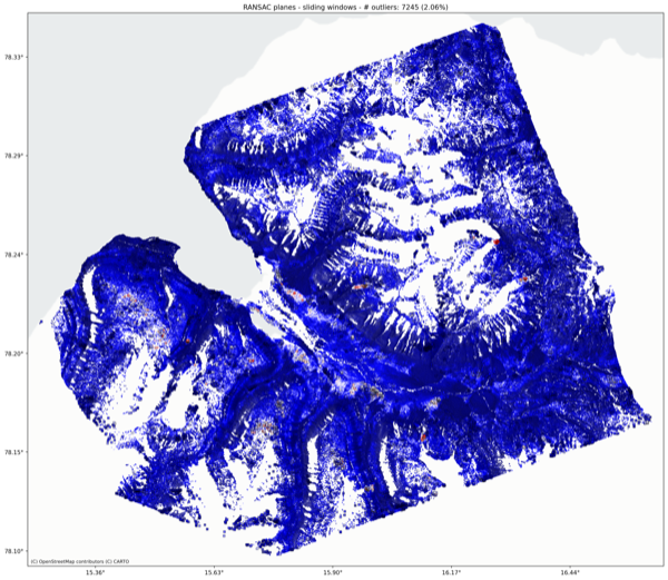 Svalbard: sliding-window plane fitting.
